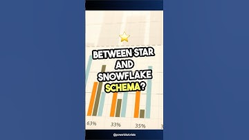 Star ⭐️ Vs Snowflake ❄️ Schema in Power BI #dataanlysis #dwh #powerbi #datamodeling #dataanlysis