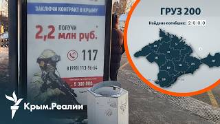 «2 тысячи мертвых миллионеров». Новые данные в базе Крым.Реалии «Груз 200» | Радио Крым.Реалии