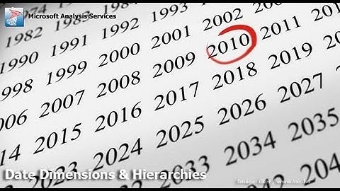 Analysis Services - 06 Dimension Hierarchies