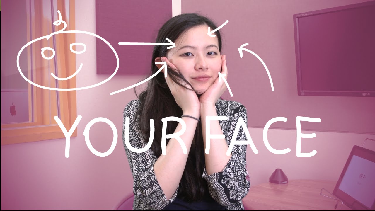 ⁣Weekly Chinese Words with Yinru - Your Face