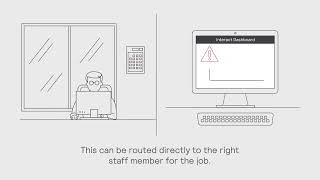 Proactive Monitoring & Alerts