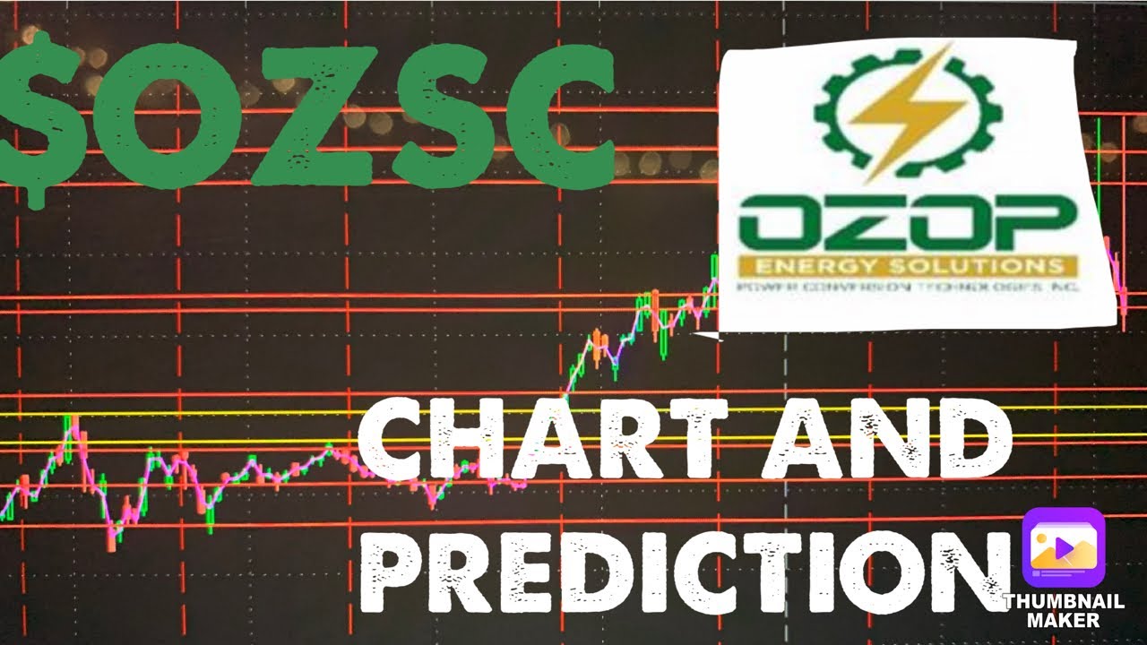 $OZSC | OZOP ENERGY | CHART AND PREDICTION | NEEDS MORE NEWS