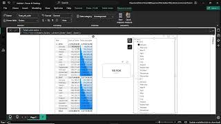 Totalytd Dax Function in Powerbi explained  in 2 minutes 