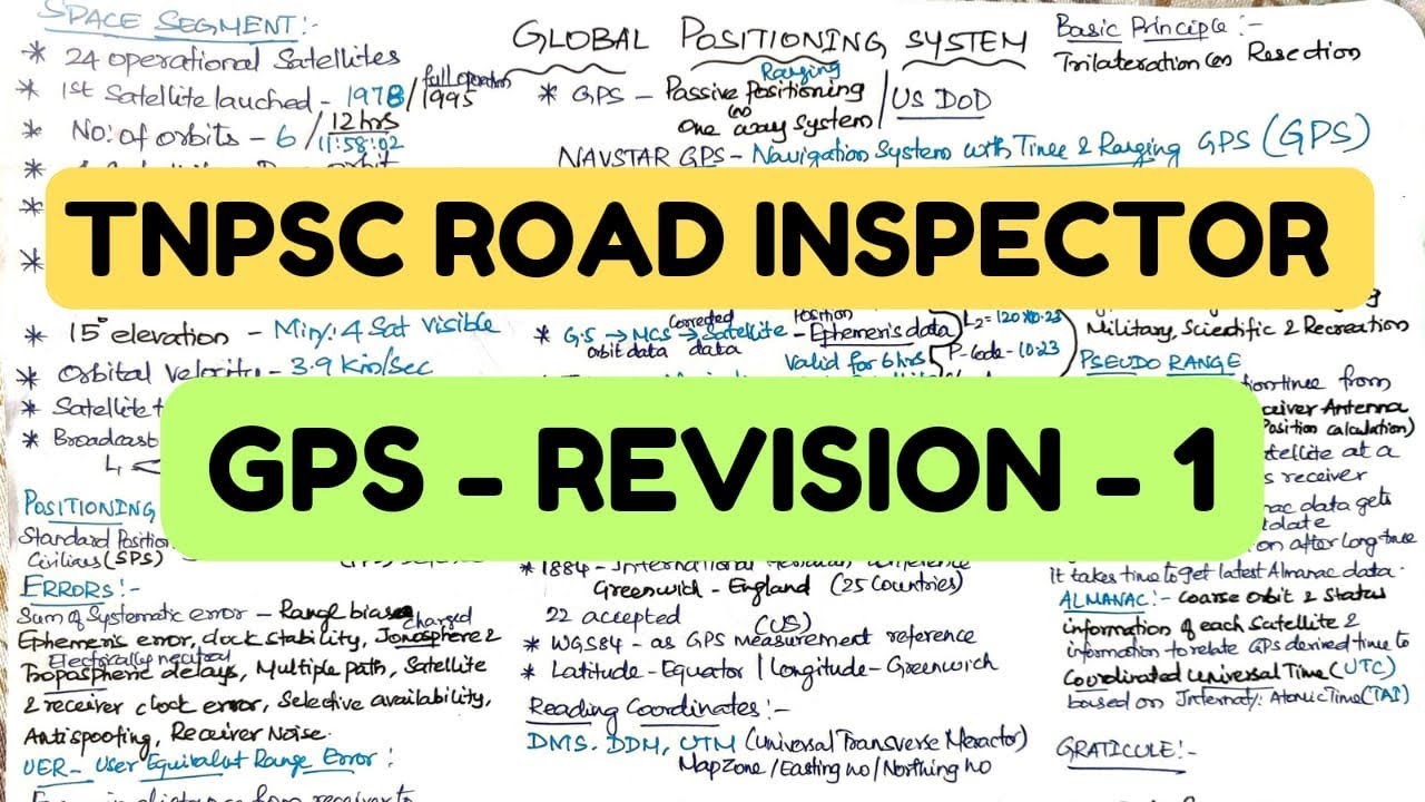 TNPSC ROAD INSPECTOR | GPS - REVISION - 1 