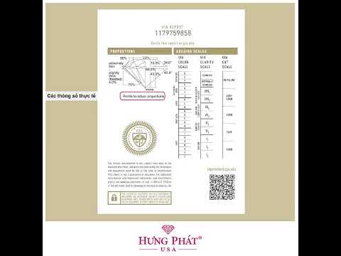 Kiểm Định Gia Cẩm Nang Toàn Diện