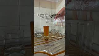How Generational Trauma Affects You and Your Family Over Time
