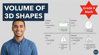 Volume Of 3D Shapes Made Easy Cylinders, Spheres, Cones More