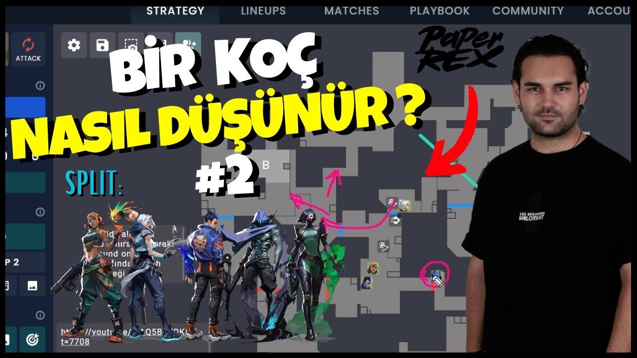 Bir Koç Nasıl Düşünür? #2 VALORANT | PRX & Split - YouTube
