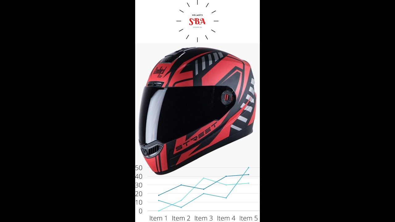Steelbird SBA1 Helmet || Smart Helmet || Steelbird freelive Helmet || 