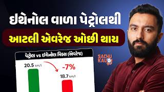 Ethanol Blended Petrol | E30ની વાત થાય છે ત્યારે હાલમાં વપરાતું E20ની સંપૂર્ણ માહિતી | Sachu Kau