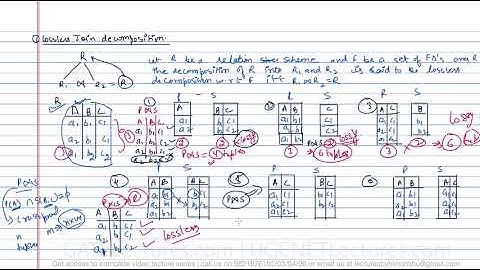Database Management Systems 26 Lossless decomposition in Relations