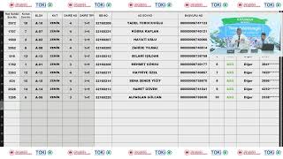 KARAMAN MERKEZ 364 KONUT KURASI