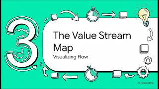 Process Mapping & VSM: The First Step to Automation