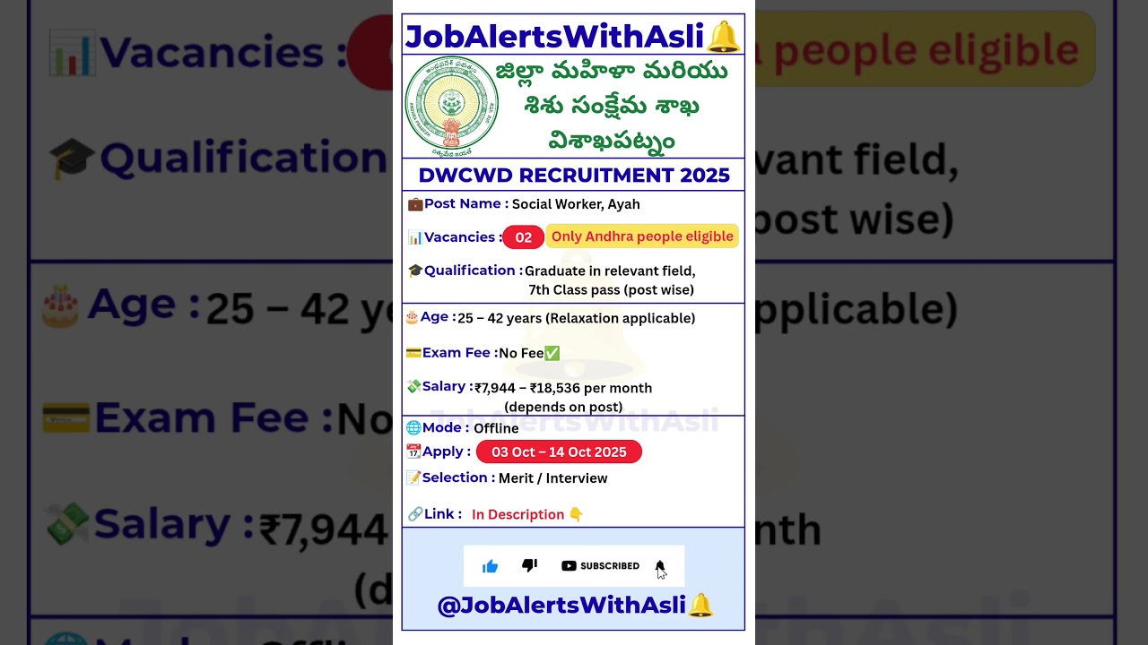 🔔DWCWD Visakhapatnam Recruitment 2025 | Social Worker & Ayah Posts | Salary up to ₹18,500 