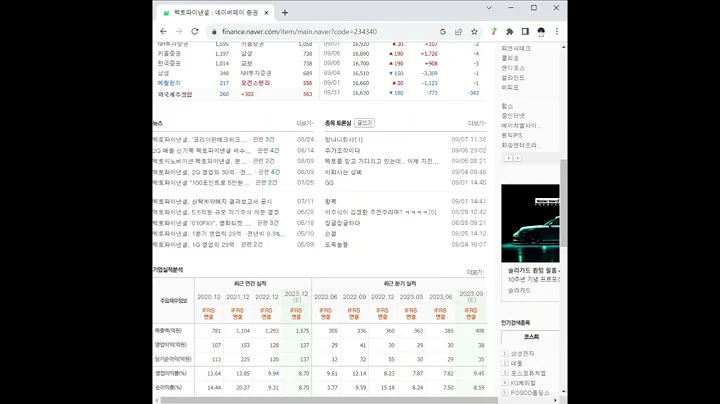 234340헥토파이낸셜 주가 전망 및 차트 분석