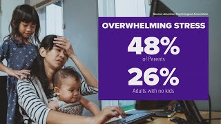 Surgeon General releases a public health advisory addressing parent stress