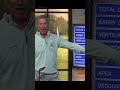 Tour Pros Use This. Why Don't You?