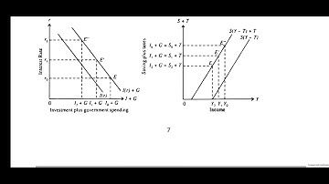 BECC 103 ENG LATEST 2020-21/ PDF WATSAPP 6203869593 #ignou