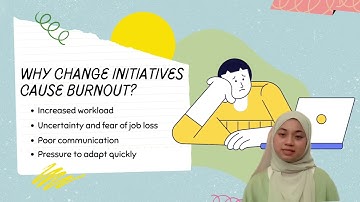 HRM 645: INDIVIDUAL ASSIGNMENT VIDEO PRESENTATION