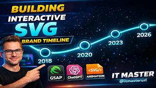 Build Interactive SVG Brand Timeline with GSAP ScrollTrigger | ChatGPT Logic Tutorial (Step-by-Step)