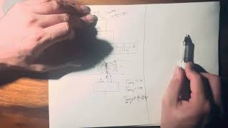 Cuet physics 3
