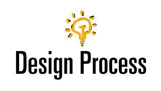 Design Process for Creating Board Game Inserts