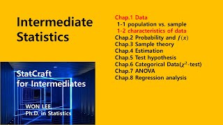 Famous INTERSTAT Chap.1-2 representative value Wealth