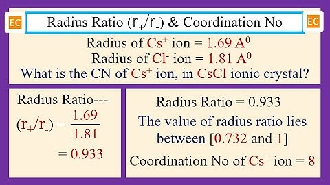 SEV NO – 48 Radius ratio and coordination number of Cs+ ion in CsCl ionic crystal.