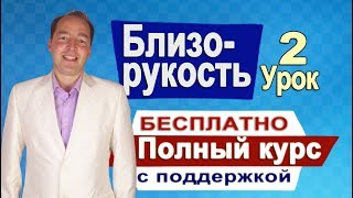 видео Близорукость (миопия)