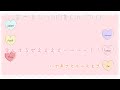 文字起こし ついにさとみくんがジェルくんへ愛を叫んださとジェル推し悶絶のシーン すとぷり 