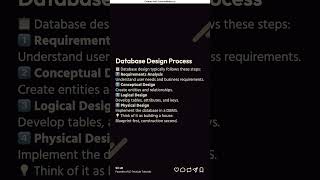 Lesson 5: Database Design and Processing Systems | DBMS Fundamentals Explained #techeducation