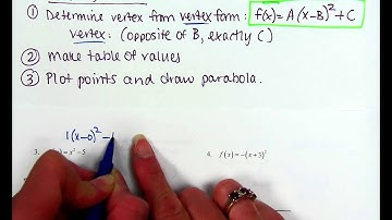 Unit 5 Day 2 Video Notes