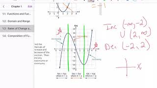 1.3:  Rates of Change and Behavior of Graphs