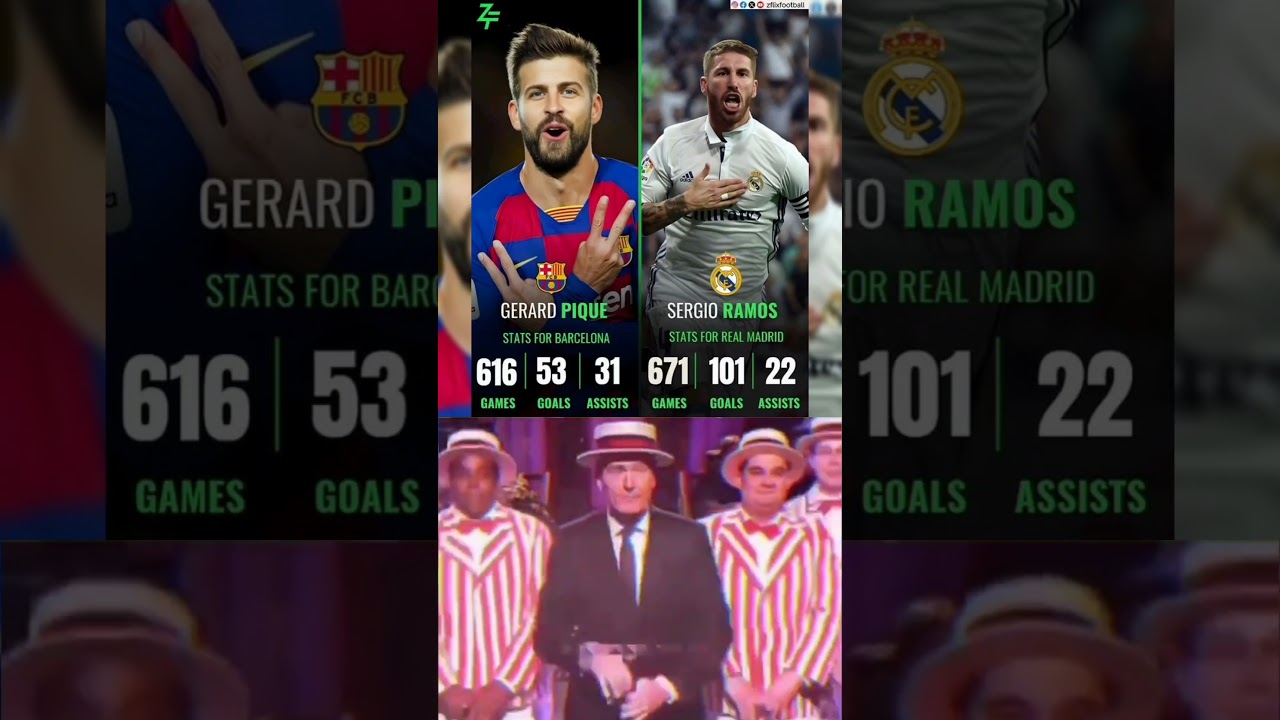 Gerard Pique vs Sergio Ramos Best Defender ☠️🥶😱 #sergioramos #ramos #pique #spain #realmadrid #fifa