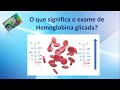 Interpretação da Hemoglobina glicada