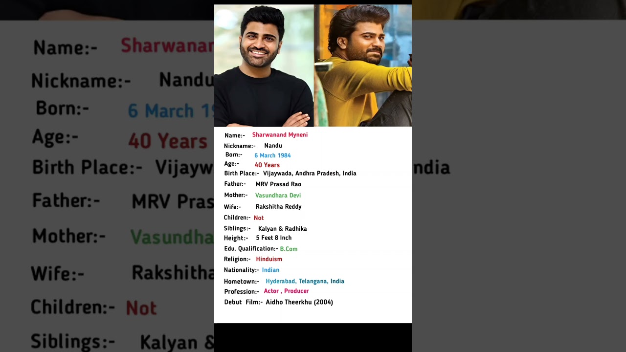 Sharwanand biography 