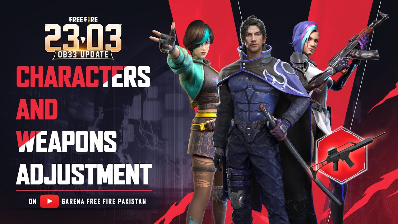 OB33 Weapons and Characters Adjustment | OB33 Update | Garena Free Fire Pakistan