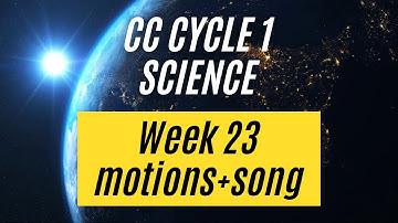 CC Cycle 1, Week 23 Science Song & MOTIONS, Types of Clouds, easy simple, classical conversations