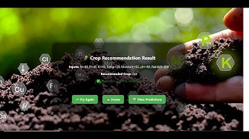 🌿 AI-Powered Crop Recommendation System & Plant Pathogen Detector