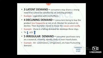 MARKETING MANAGEMENT TYPE OF DEMAND FOR UGC NET/JRF PAPER 2