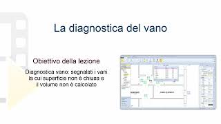 Tutorial Edificius - La diagnostica del vano - ACCA software