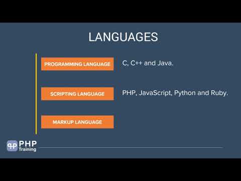 The Complete 2020 PHP Full Stack Web Developer Bootcamp