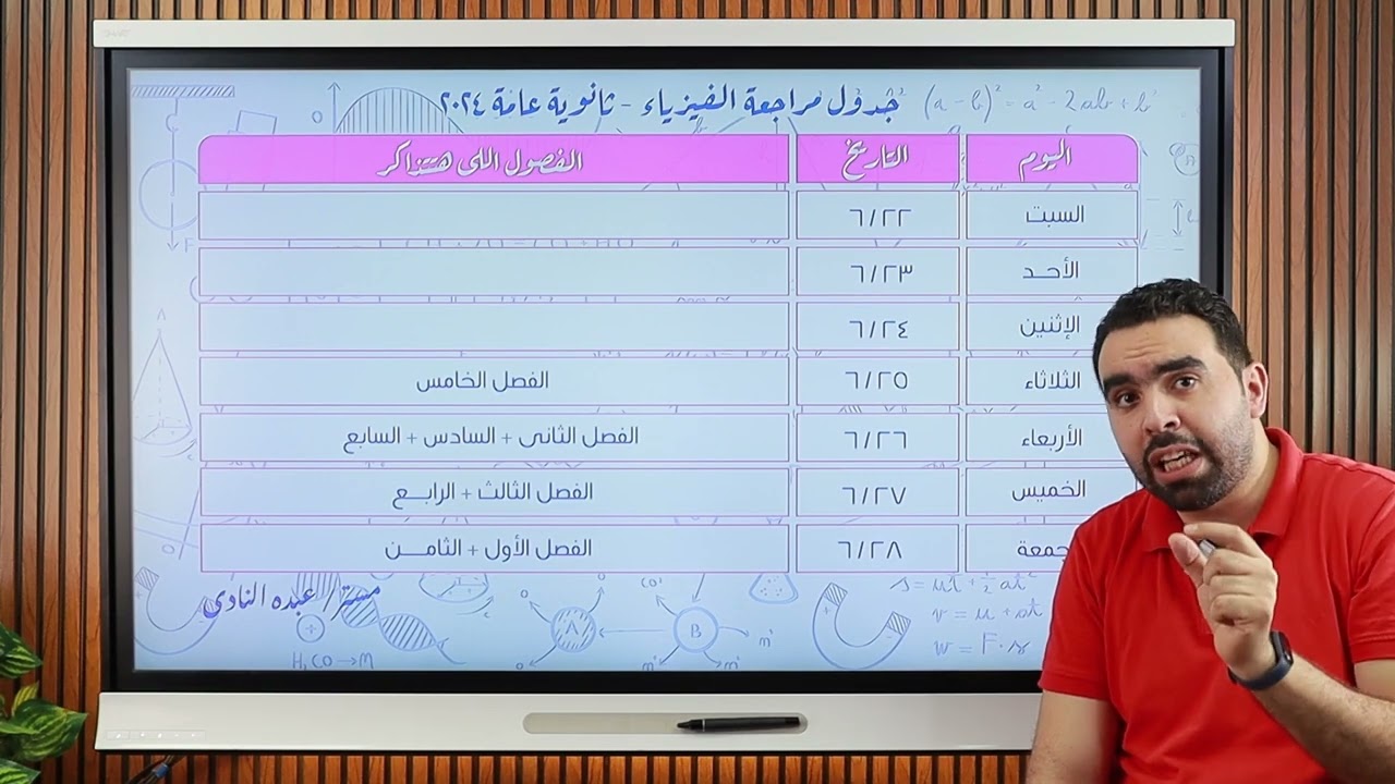 تفاصيل مراجعه ليلة الامتحان - فيزياء - ثانوية عامة 2024