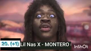 Муз Тв Andrey Чарт 16.12.2021