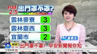 出門罩不罩│中視新聞 20160411