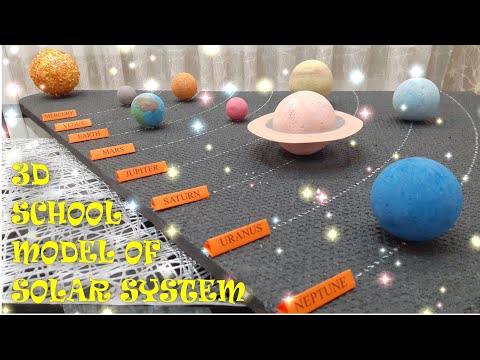 How to make a 3D solar system model for school projects. 3D модел / макет на Слънчевата система.