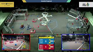 Qualification 3 - 2022 Istanbul Regional