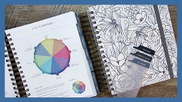 NEW Makse Life Goal Setting System & Weekly Planner