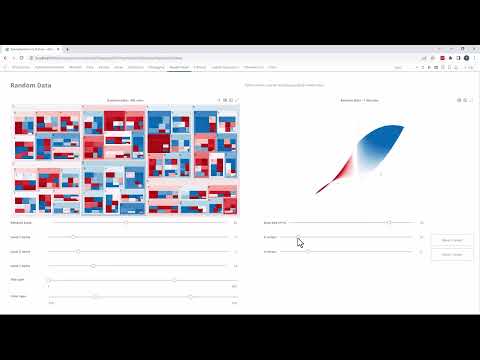 Understanding the How To Python Example Workbook | Altair® Panopticon™