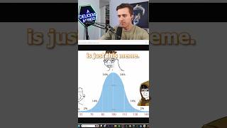 Octane 101 The Only Two Playstyles